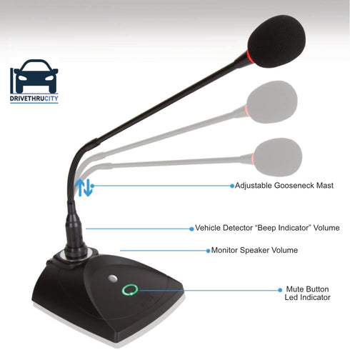 DTX1 Drive Thru Wireless Headset Intercom System - Kit - QSR Coffee Stand Trailer Kiosk Restaurant Drive Through